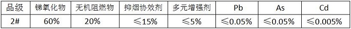 复合阻燃剂2#.jpg